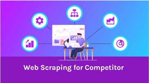 Competitor Web Scraping 